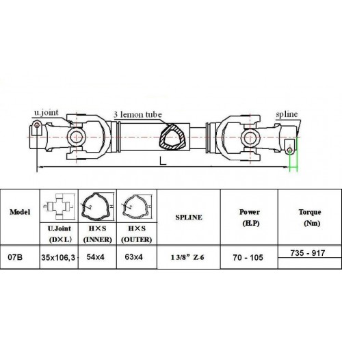 PTO shaft 07B - 200 cm / up to 105 HP
